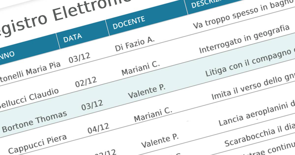 Paolo Crepet: Addio registro elettronico?